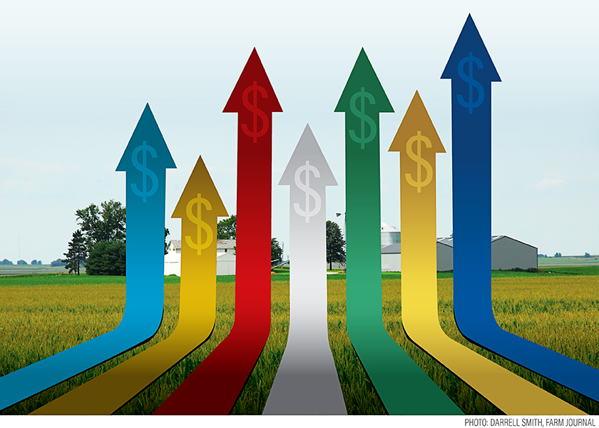 What is Farmland Going for in Iowa? Ag